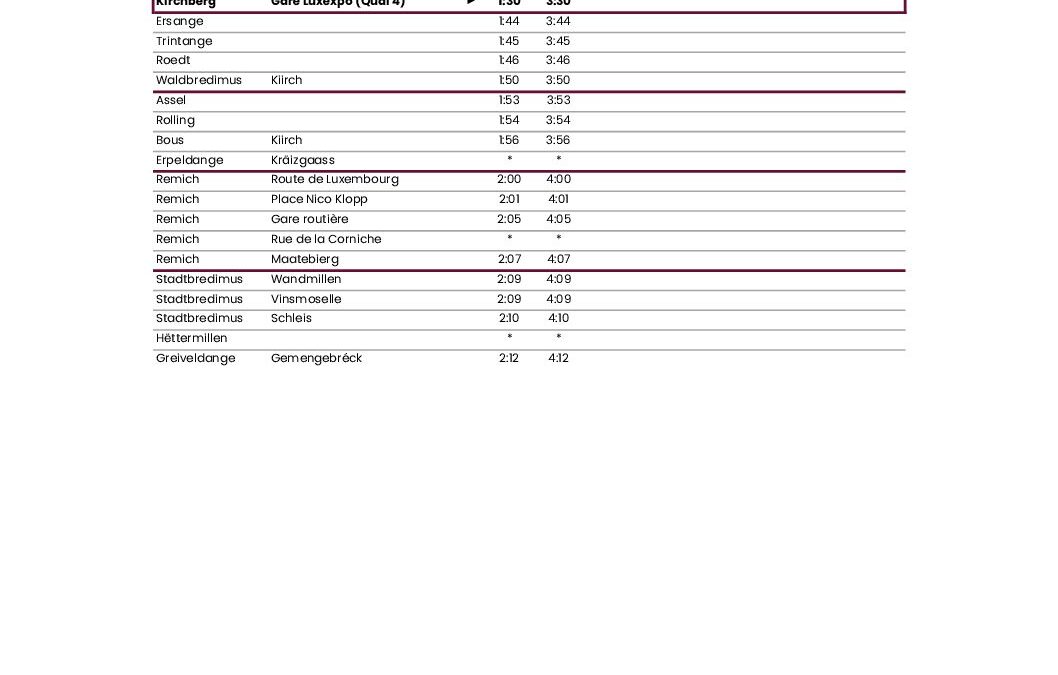 NightLifeBus: Changement d&rsquo;horaire