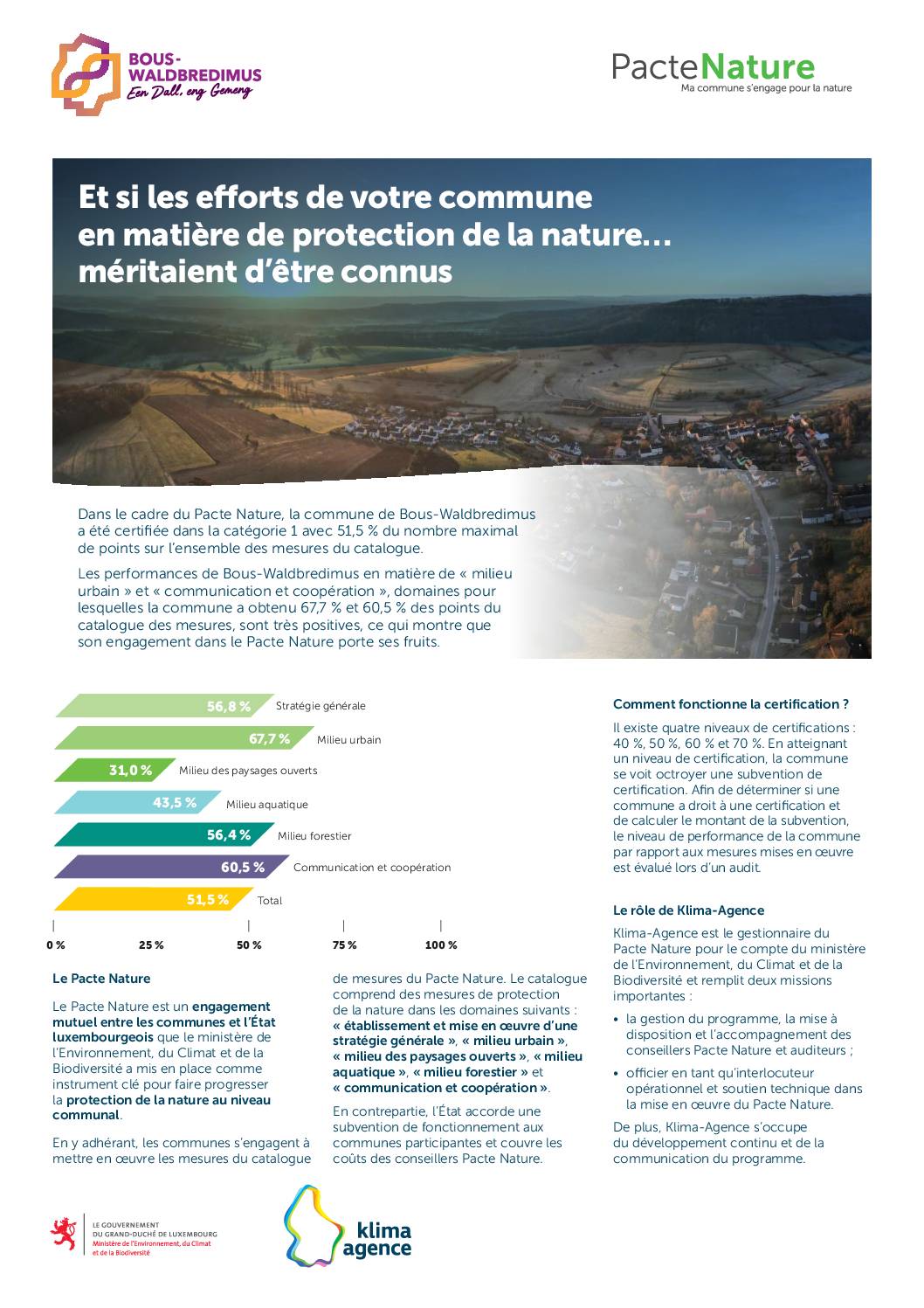 Klima-Agence_article-pacte-nature_Bous-Waldbredimus-4