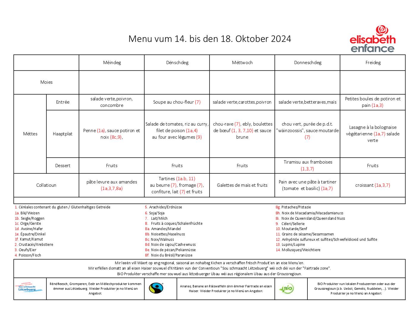 menus de la semaine du 14 au 18 octobre 2024