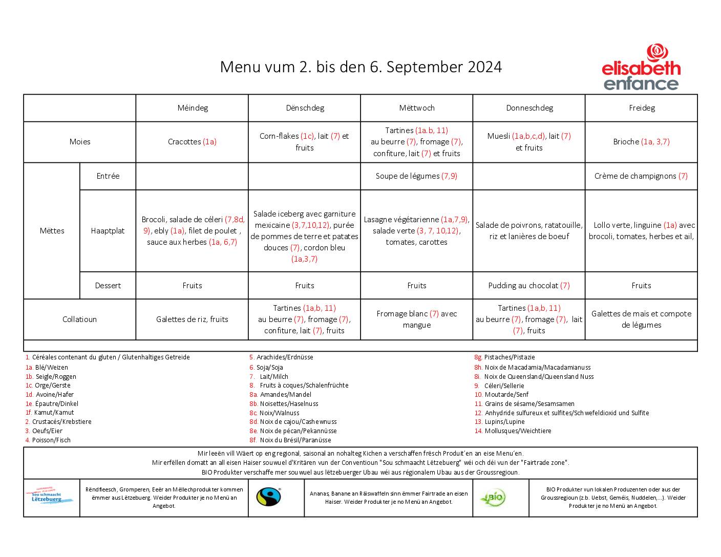 menus de la semaine du 2 au 6 septembre 2024