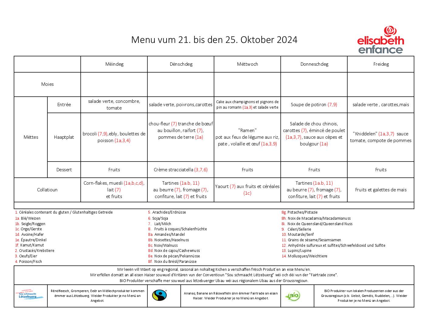 menus de la semaine du 21 au 25 octobre 2024