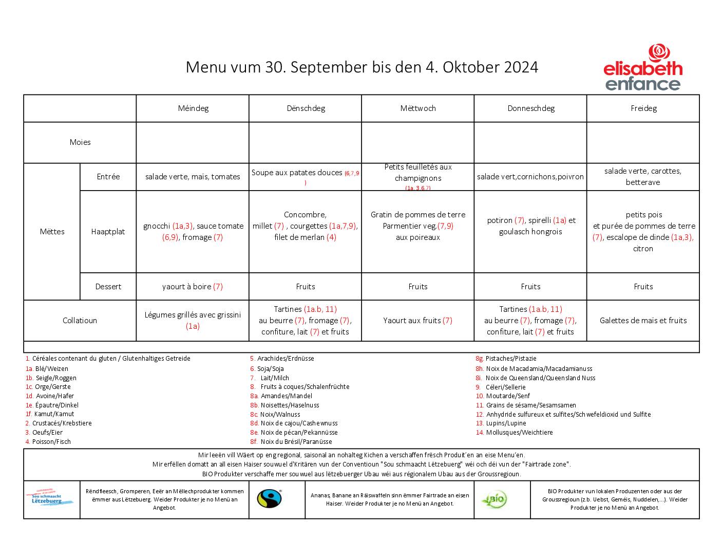 menus de la semaine du 30 septembre au 4 octobre 2024