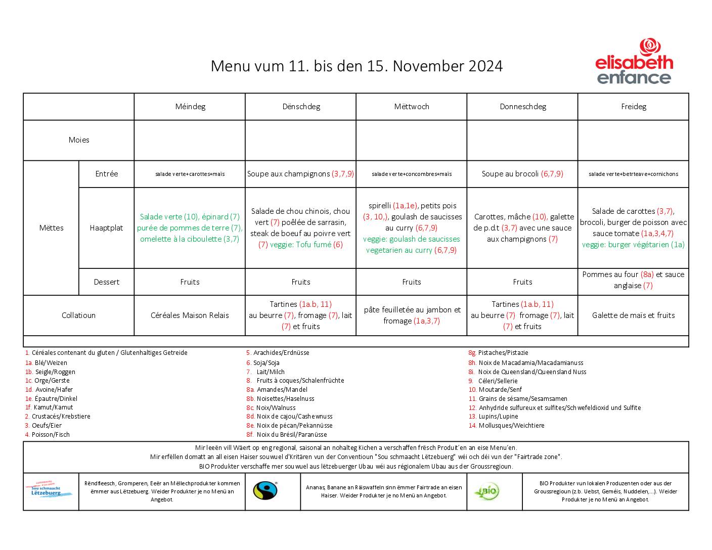 menus de la semaine du 11 au 15 novembre 2024