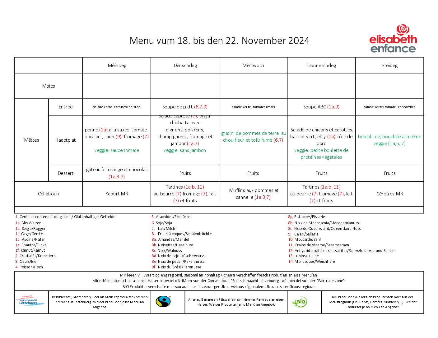 menus de la semaine du 18 au 22 novembre 2024