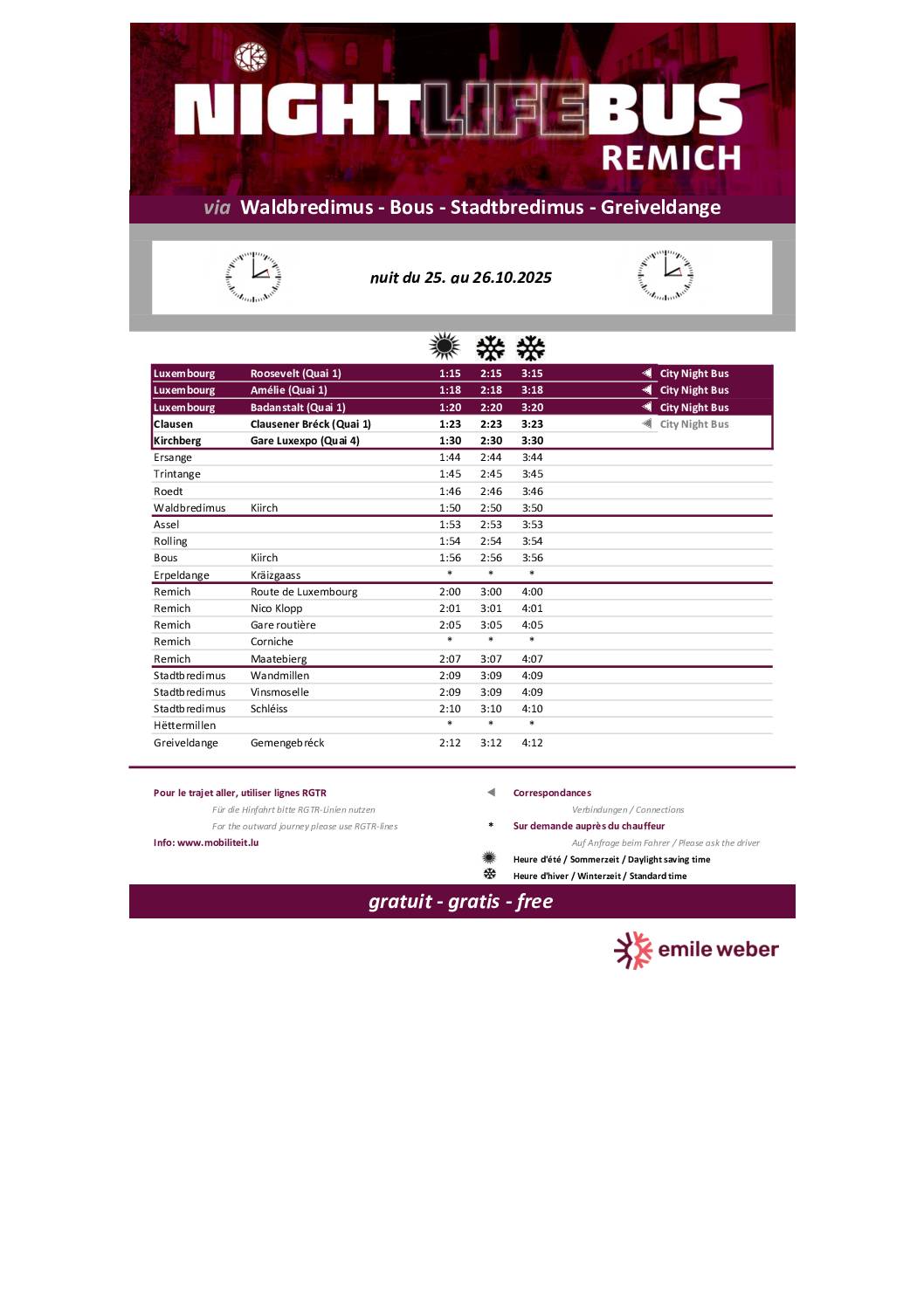 NightLifeBus: Changement d’horaire
