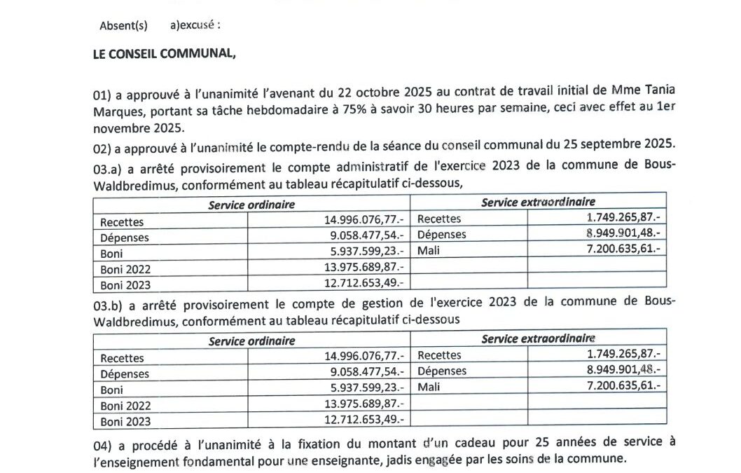 Rapport du Conseil communal 2025 10 30