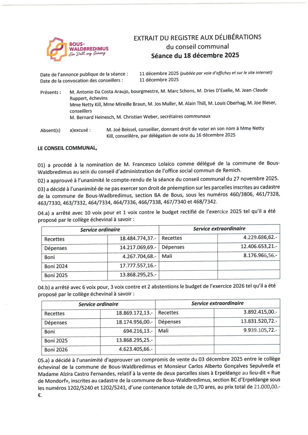 Rapport du Conseil communal 2025 12 18