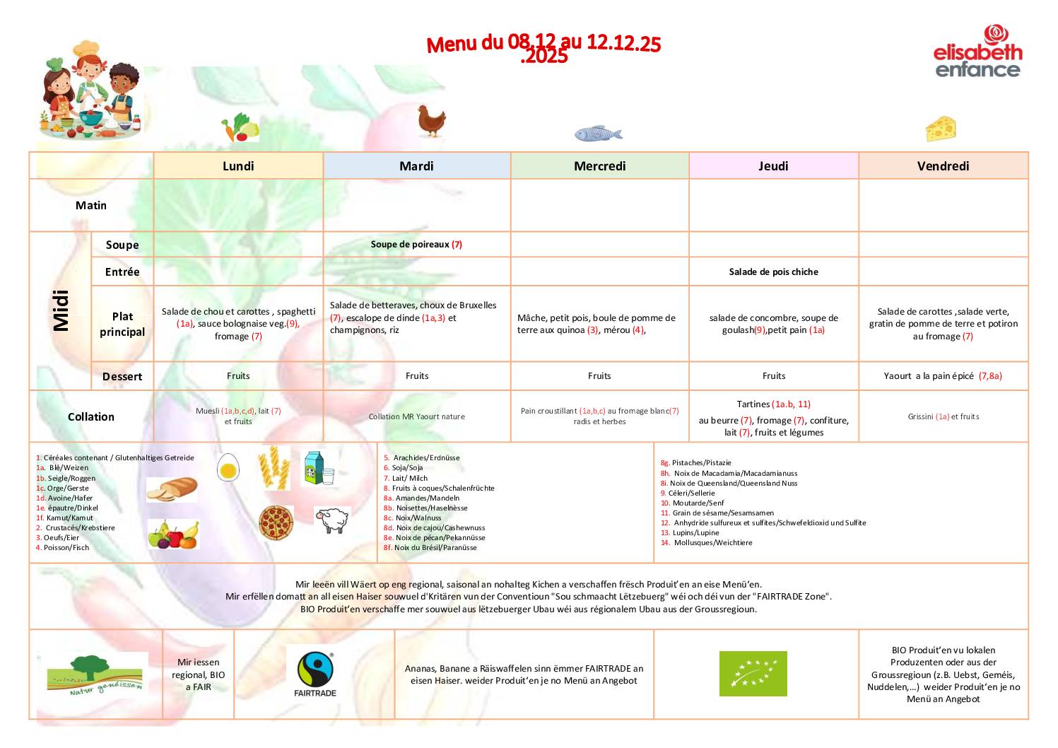 menus de la semaine du 8 au 12 décembre 2025